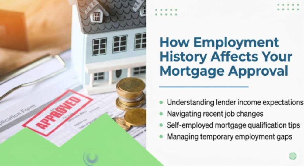 best mortgage lenders in Florida for first-time buyers